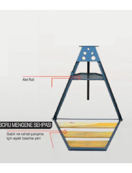 KANCA BORU MENGENE SEHPASI 2"